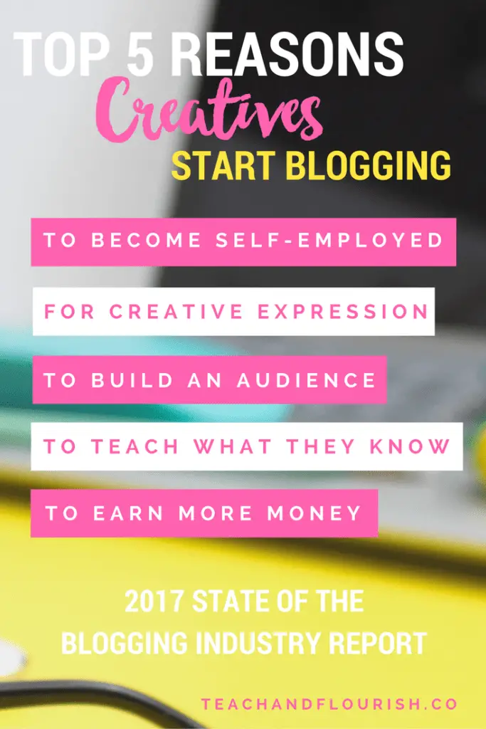 Interested to know what motivates bloggers? Here are the Top 5 Reasons Creatives Start Blogging as shared in the 2017 State of the Blogging Industry Report by ConvertKit.